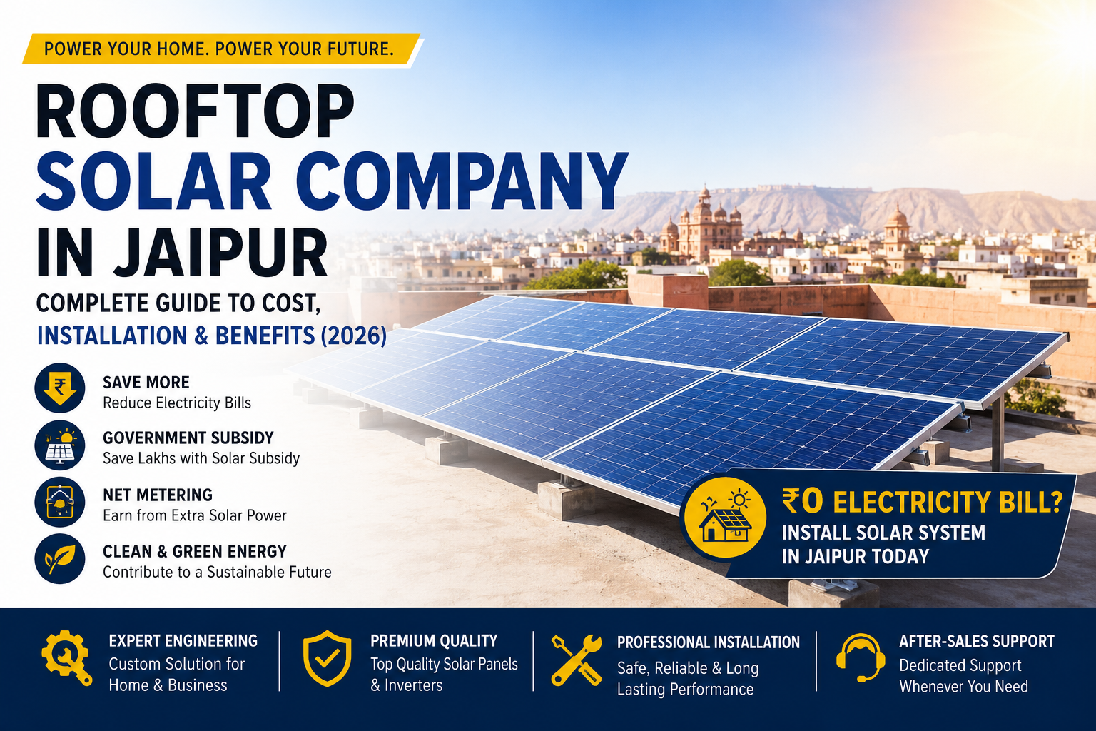 Rooftop Solar Company in Jaipur – Complete Guide to Cost, Installation & Benefits (2026)